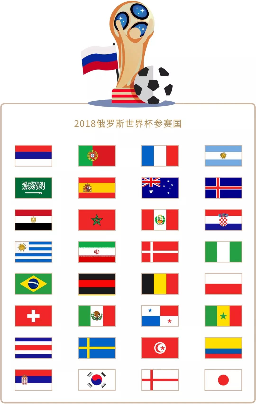 在这种情